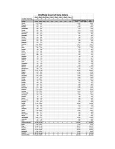 A sheet of paper with the numbers and names of people.